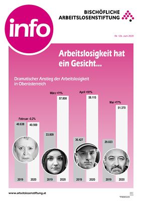 info 126