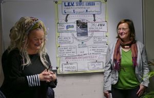 Service Learning JKU